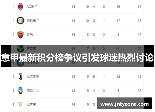 意甲最新积分榜争议引发球迷热烈讨论