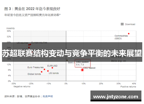 苏超联赛结构变动与竞争平衡的未来展望